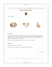 1.24 Ct. Peach Sapphire from Ceylon (Sri Lanka) Appraisal