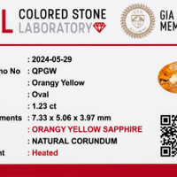 1.24 Ct. Peach Sapphire from Ceylon (Sri Lanka) Scan Report