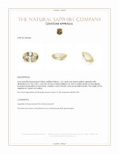 1.35 Ct. Yellow Sapphire from Ceylon (Sri Lanka) Appraisal