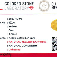1.35 Ct. Yellow Sapphire from Ceylon (Sri Lanka) Scan Report