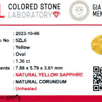 1.35 Ct. Yellow Sapphire from Ceylon (Sri Lanka) Scan Report