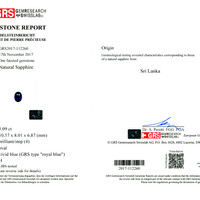 5.09 Ct. Blue Sapphire from Ceylon (Sri Lanka) Scan Report