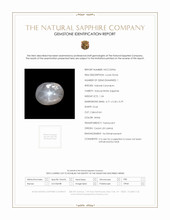 1.34 Ct. Sapphire from Ceylon (Sri Lanka) Scan Report