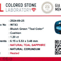 1.20 Ct. Bluish Green Sapphire from Madagascar Scan Report