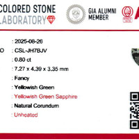 0.80 Ct. Yellowish Green Sapphire from Ceylon (Sri Lanka) Scan Report