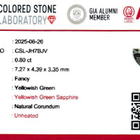 0.80 Ct. Yellowish Green Sapphire from Ceylon (Sri Lanka) Scan Report