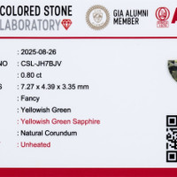 0.80 Ct. Yellowish Green Sapphire from Ceylon (Sri Lanka) Scan Report