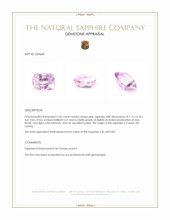 2.06 Ct. Pink Sapphire from Ceylon (Sri Lanka) Appraisal