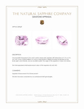 2.06 Ct. Pink Sapphire from Ceylon (Sri Lanka) Appraisal