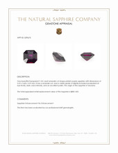 1.05 Ct. Pinkish Purple Sapphire from Tanzania Appraisal