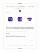 1.03 Ct. Color Change Sapphire from Tanzania Appraisal