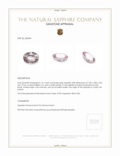 1.67 Ct. Pink Sapphire from Ceylon (Sri Lanka) Appraisal