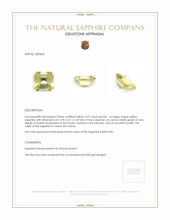 0.97 Ct. Yellow Sapphire from Ceylon (Sri Lanka) Appraisal