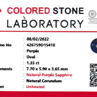 1.35 Ct. Purple Sapphire from Ceylon (Sri Lanka) Scan Report