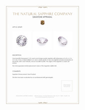 1.02 Ct. Purple Sapphire from Ceylon (Sri Lanka) Appraisal