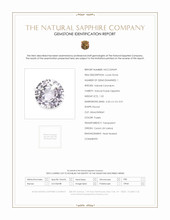 1.02 Ct. Purple Sapphire from Ceylon (Sri Lanka) Scan Report