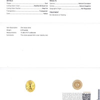 6.18 Ct. Yellow Sapphire from Ceylon (Sri Lanka) Scan Report