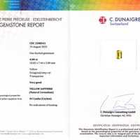 4.00 Ct. Yellow Sapphire from Ceylon (Sri Lanka) Scan Report