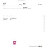 2.18 Ct. Pink Sapphire from Ceylon (Sri Lanka) Scan Report