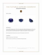 3.37 Ct. Blue Sapphire from Ceylon (Sri Lanka) Appraisal
