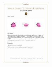 1.51 Ct. Pink Sapphire from Ceylon (Sri Lanka) Appraisal