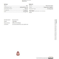 1.69 Ct. Padparadscha Sapphire from Ceylon (Sri Lanka) Scan Report