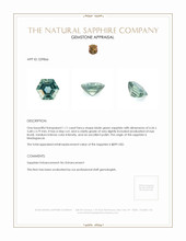 1.11 Ct. Bluish Green Sapphire from Madagascar Appraisal