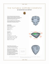 2.88 Ct. Yellow Sapphire from Ceylon (Sri Lanka) 3 D Scan Report