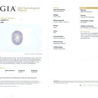 9.04 Ct. Blue Star Sapphire from Ceylon (Sri Lanka) Scan Report