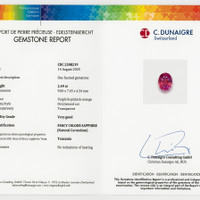 2.49 Ct. Purplish Pink Sapphire from Tanzania Scan Report