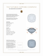 1.07 Ct. Green Sapphire from Madagascar 3 D Scan Report