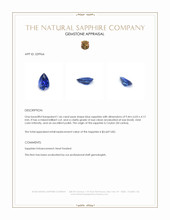 1.66 Ct. Blue Sapphire from Ceylon (Sri Lanka) Appraisal