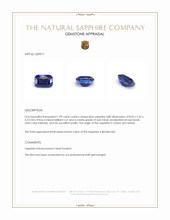 1.99 Ct. Blue Sapphire from Ceylon (Sri Lanka) Appraisal