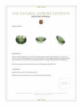 1.55 Ct. Green Sapphire from Madagascar Appraisal
