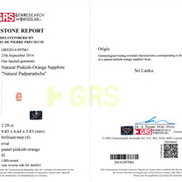 2.29 Ct. Padparadscha Sapphire from Ceylon (Sri Lanka) Scan Report