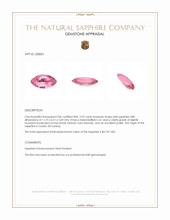 2.02 Ct. Pink Sapphire from Ceylon (Sri Lanka) Appraisal