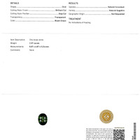 2.57 Ct. Bluish Green Sapphire from Ceylon (Sri Lanka) Scan Report