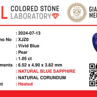 1.05 Ct. Blue Sapphire from Ceylon (Sri Lanka) Scan Report