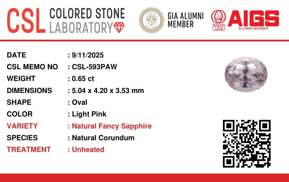 0.64 Ct. Pink Sapphire from Ceylon (Sri Lanka)