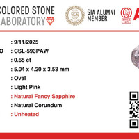 0.64 Ct. Pink Sapphire from Ceylon (Sri Lanka) Scan Report