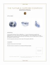 1.17 Ct. Blue Sapphire from Ceylon (Sri Lanka) Appraisal