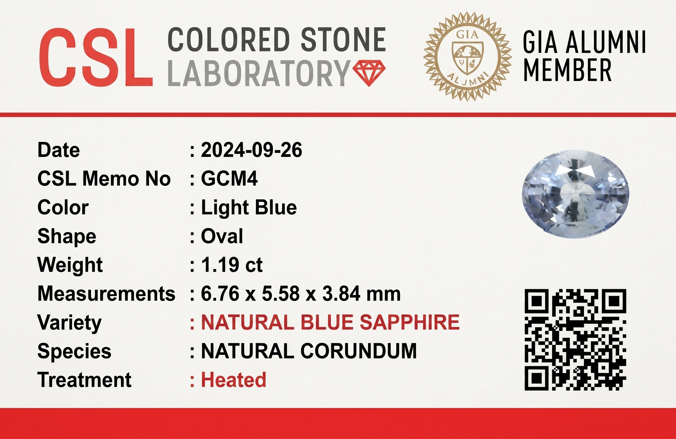 1.17 Ct. Blue Sapphire from Ceylon (Sri Lanka)