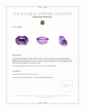 0.71 Ct. Pinkish Purple Sapphire from Ceylon (Sri Lanka) Appraisal