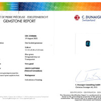 5.06 Ct. Green Sapphire from Madagascar Scan Report