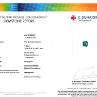 7.53 Ct. Bluish Green Sapphire from Madagascar Scan Report