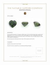9.98 Ct. Green Sapphire from Madagascar Appraisal
