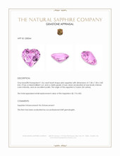 1.56 Ct. Pink Sapphire from Ceylon (Sri Lanka) Appraisal