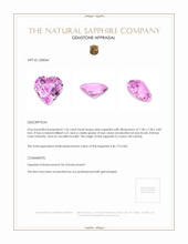 1.56 Ct. Pink Sapphire from Ceylon (Sri Lanka) Appraisal
