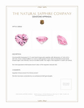 2.19 Ct. Pink Sapphire from Ceylon (Sri Lanka) Appraisal