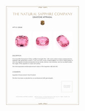 2.80 Ct. Padparadscha Sapphire from Ceylon (Sri Lanka) Appraisal